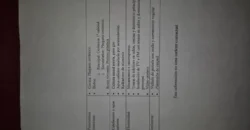 Chalet pareado de tres plantas con garaje y trastero